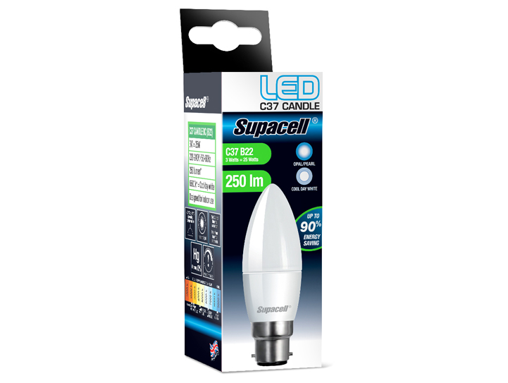 Reflector LED