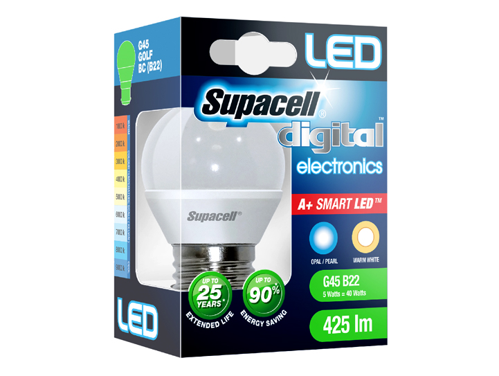 PAR LED