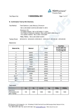 RoHS2 compliance document – page 11 of 17