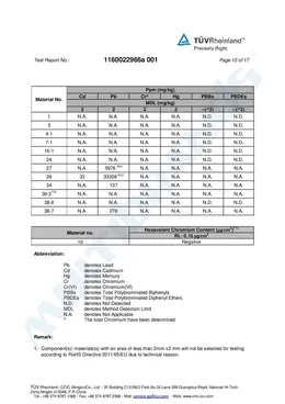 RoHS2 compliance document – page 12 of 17