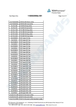 RoHS2 compliance document – page 15 of 17