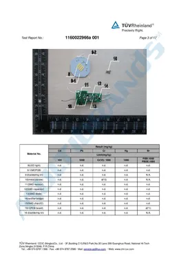 RoHS2 compliance document – page 3 of 17