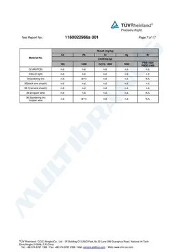 RoHS2 compliance document – page 7 of 17