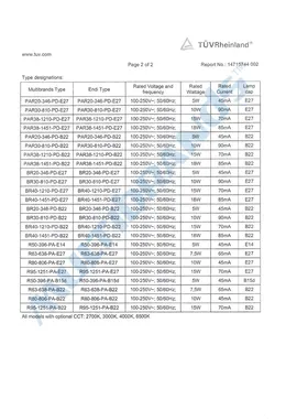 Test Report - Certificate no.14715744 – page 2 of 2