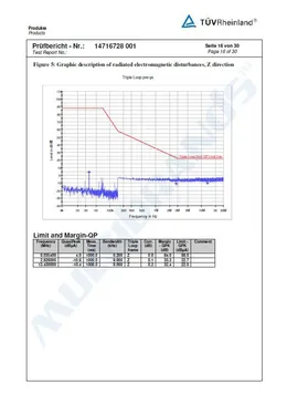 Test Report Certificate no.14716728 – page 16 of 30