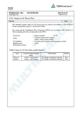 Test Report Certificate no.14716728 – page 24 of 30