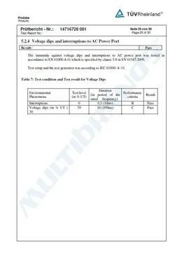 Test Report Certificate no.14716728 – page 25 of 30