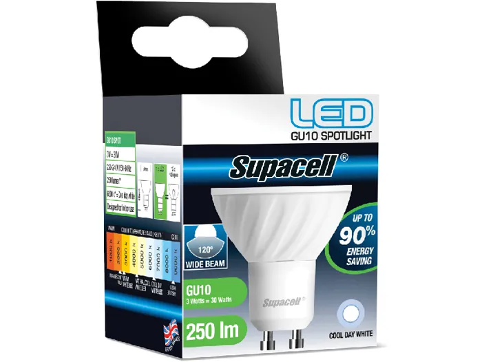 Supacell LED Basic range GU10 and MR16 spotlights and packaging