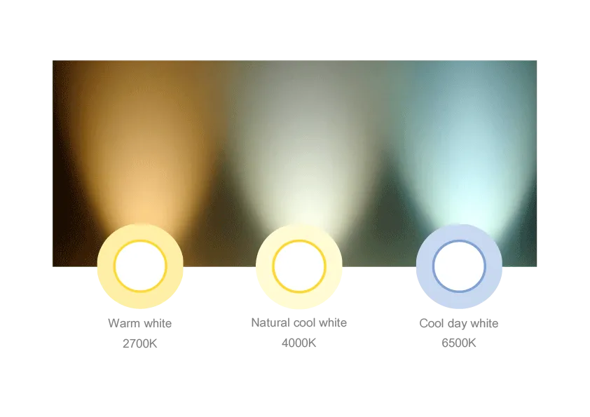Colour temperatures: warm white 2700K, natural cool white 4000K, cool day white 6500K