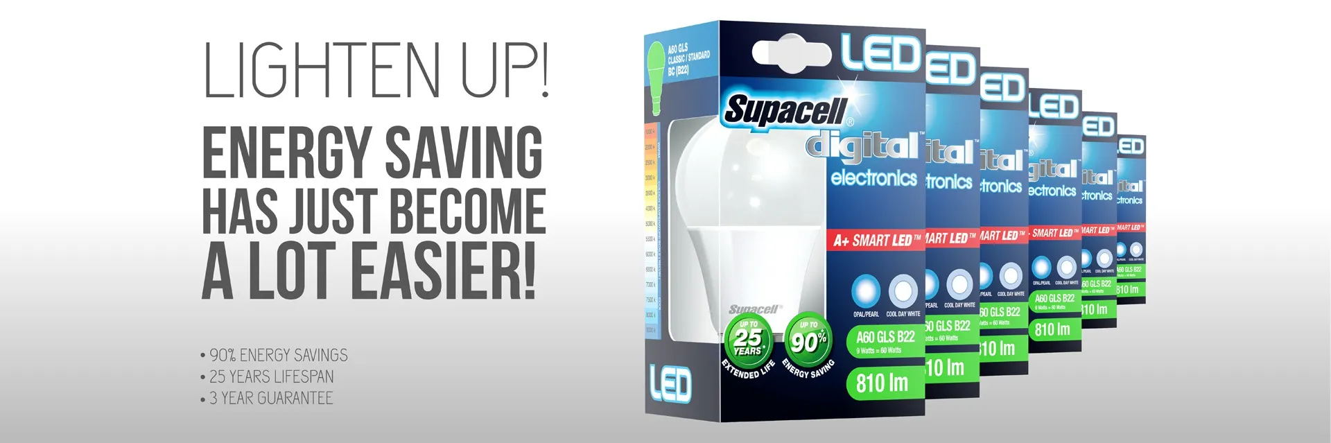Lighten up! Energy saving has just become a lot easier! 90% energy savings, 25 years lifespan, 3 year guarantee – Supacell LED A60 GLS packs