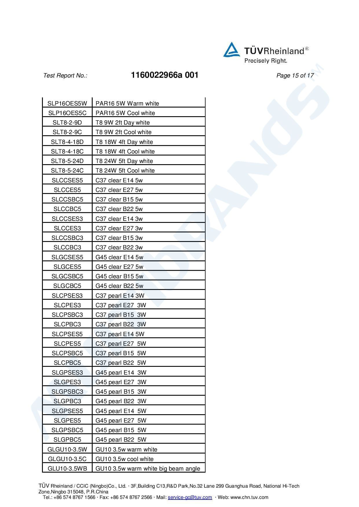 Rocking the night away