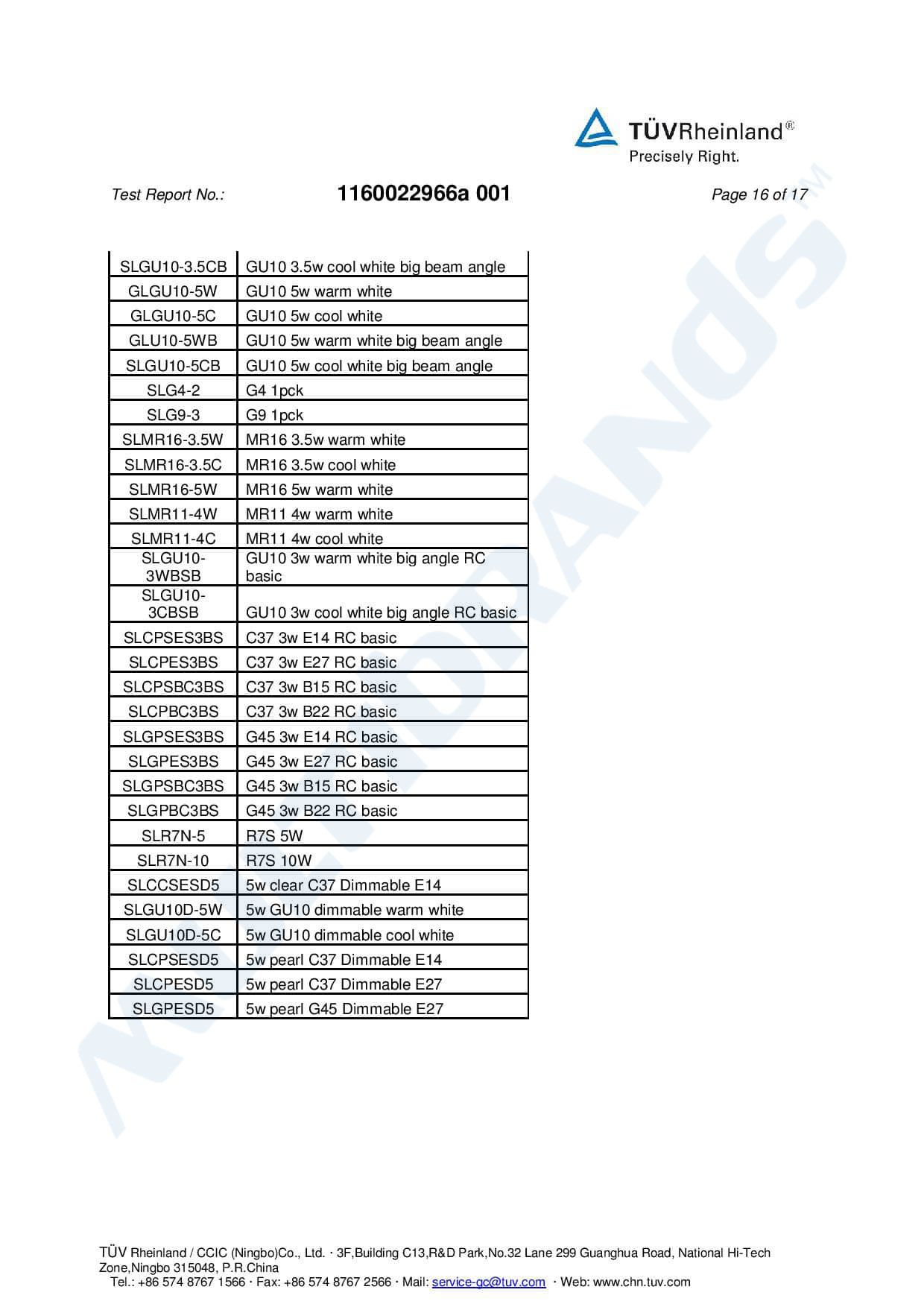 Rocking the night away