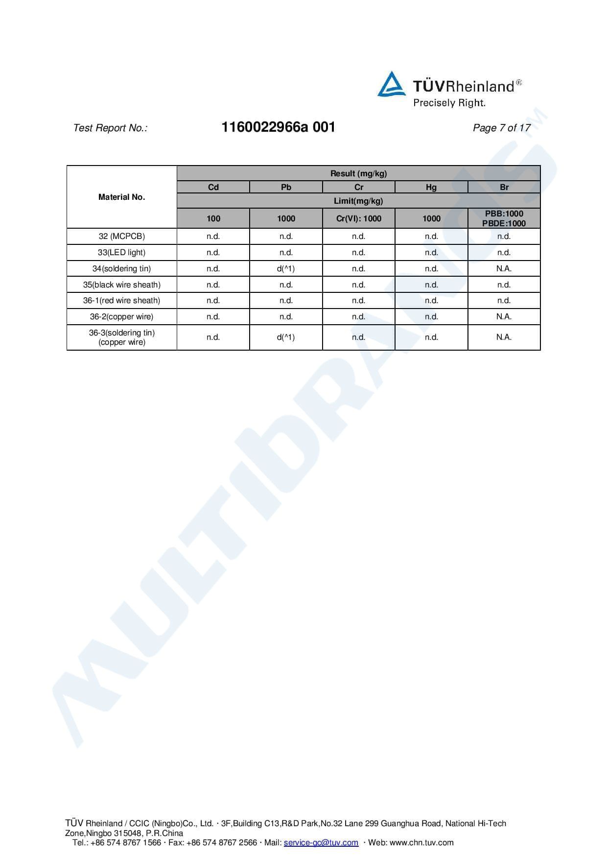 Rocking the night away