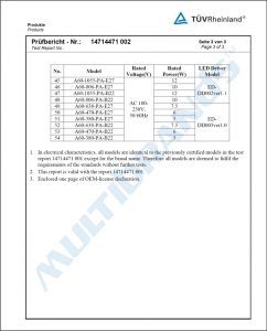 Test report-certificate no14714471-3